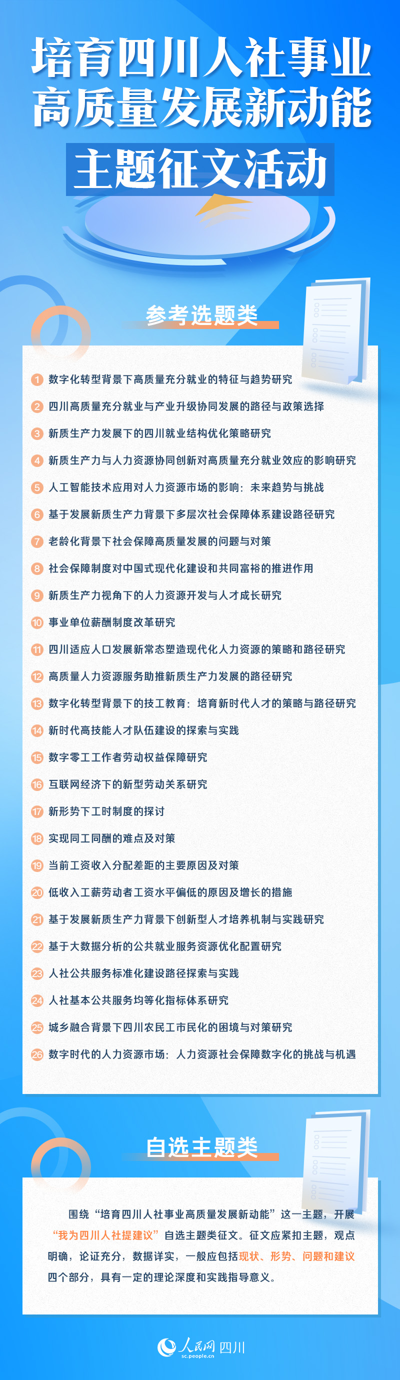四川快乐12计划，打造西部经济新引擎的蓝图与展望