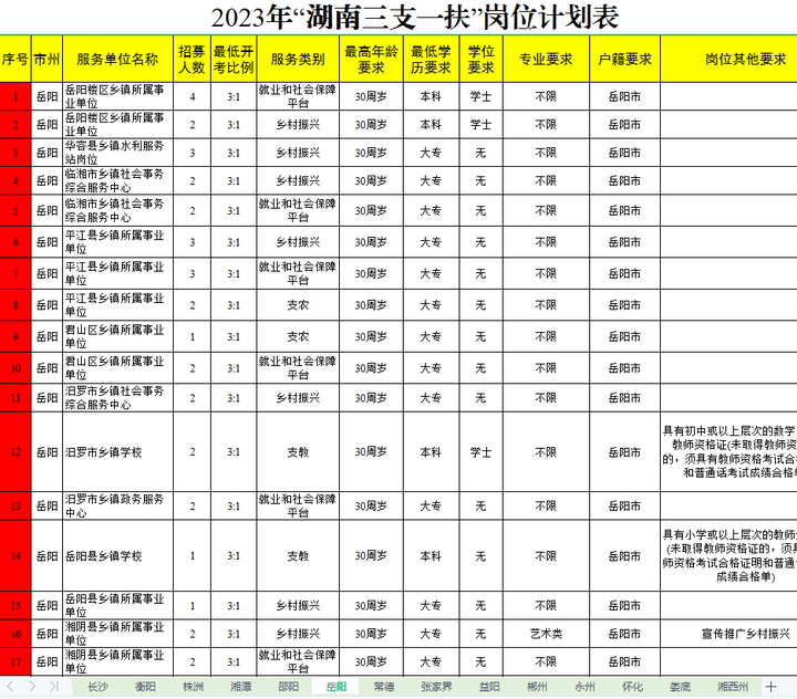 排列三走势图，南方双彩网电脑版深度解析与策略指南