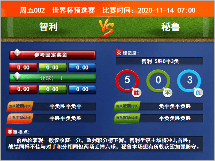 理性投注策略