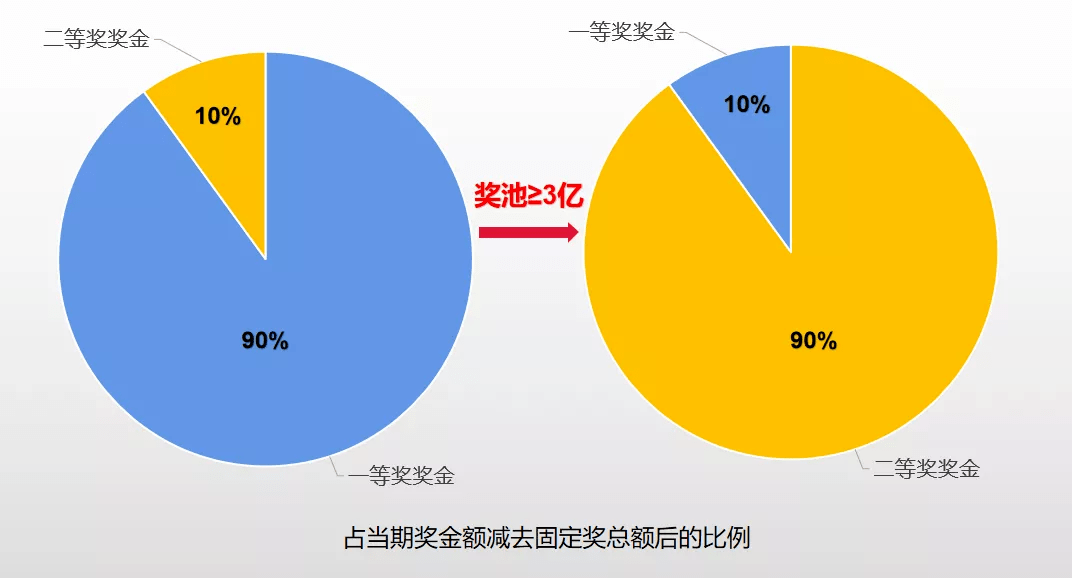 7星彩开奖预测，理性与科学的边界