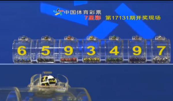 2 中大奖策略
