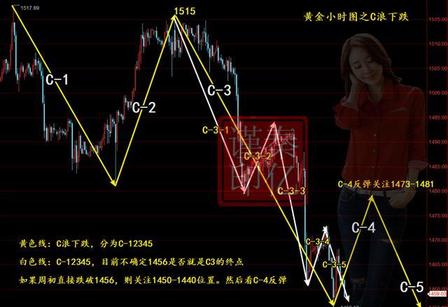 排列三中的奇偶振幅策略，揭秘数字游戏的制胜之道