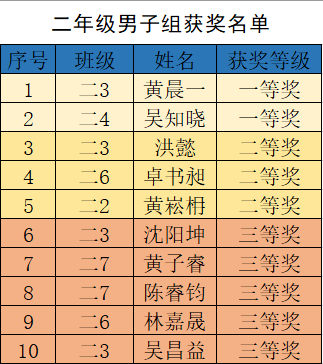 探索中原风采单期23选5的神秘走势，数字背后的智慧与乐趣