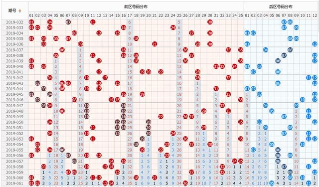 浙江风采网走势图
