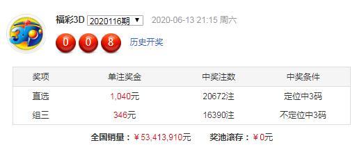 彩之网福3D试机号，揭秘背后的奥秘与玩法指南