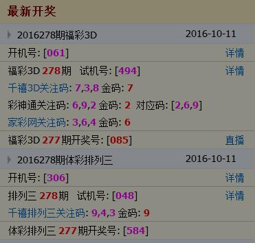 今日3D家彩千禧试机号，揭秘背后的故事与影响