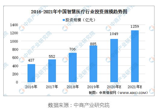九宝图走势预测，传统智慧与现代技术的融合