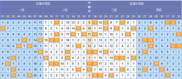 2013年双色球第5期开奖结果揭晓，幸运数字点亮希望之光