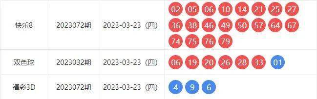 揭秘双色球10期开奖号码，数字背后的奥秘与趋势分析