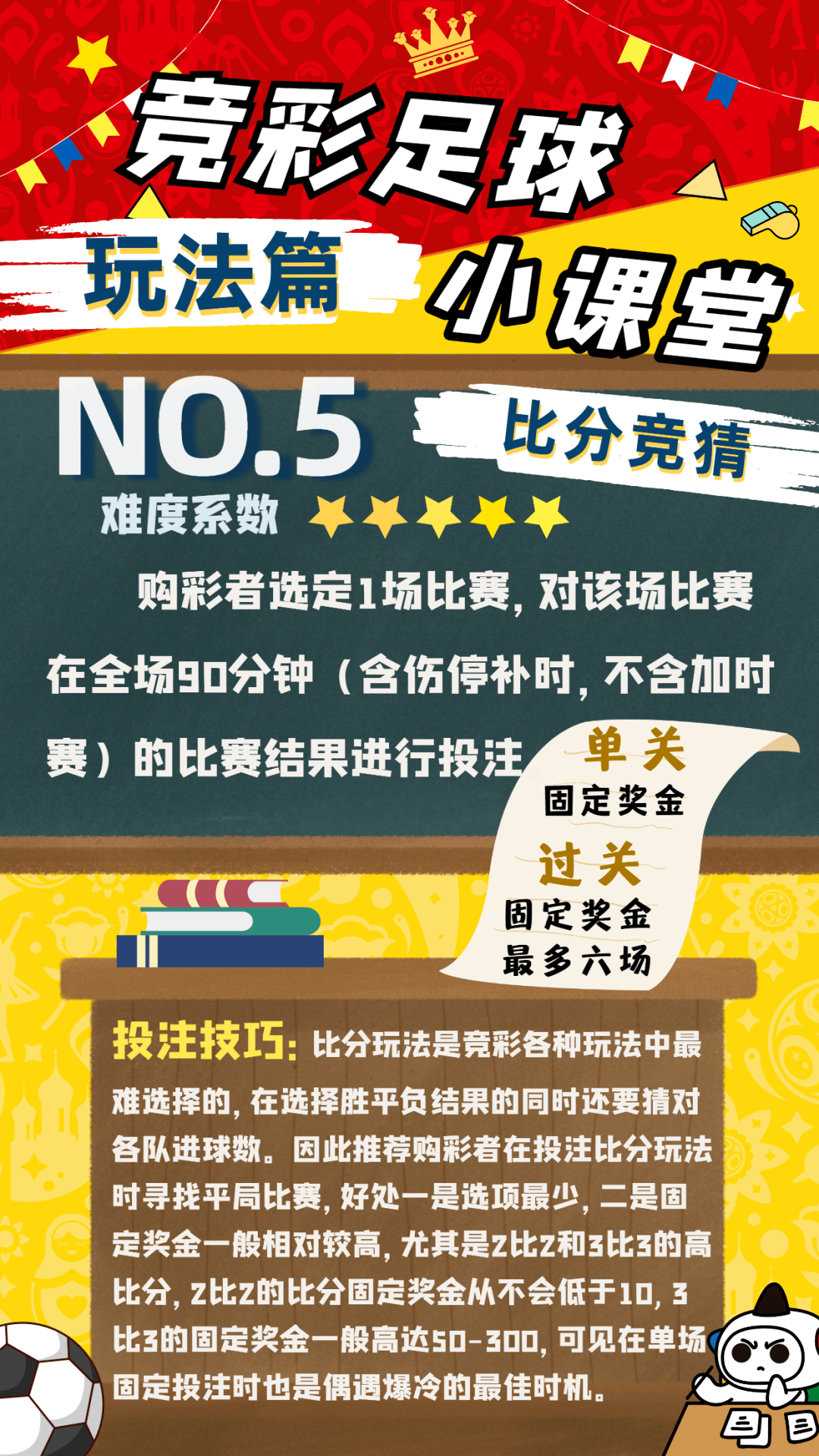 探索体彩竞猜比分的魅力与策略