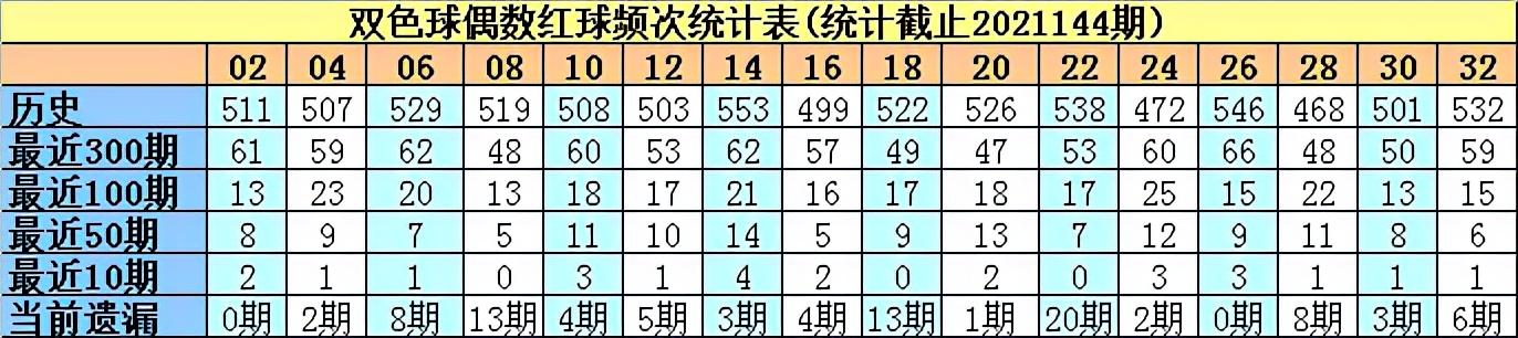 双色球145期，彩民热情不减，晒票风采尽显