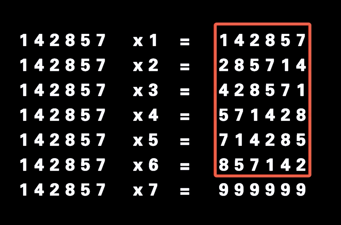 掌握三D技巧与口诀，解锁数字世界的秘密