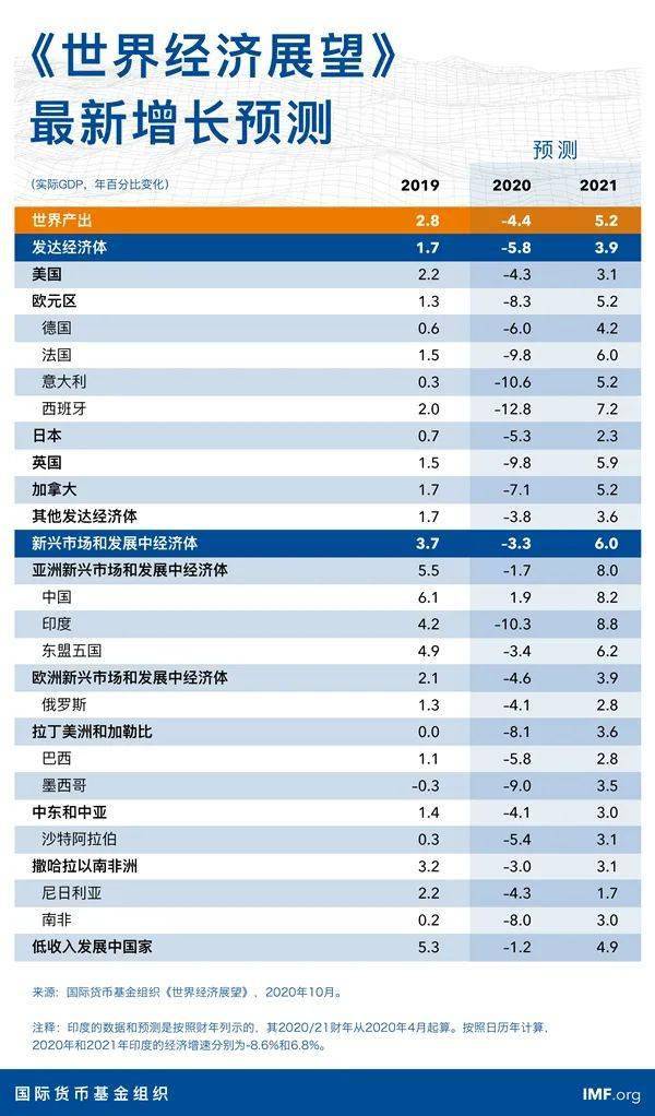 辽宁123456789选五电子走势图，揭秘数字背后的奥秘