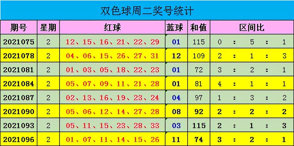 揭秘中国福利彩票双色球2019年35期开奖结果，幸运的瞬间与生活的期待