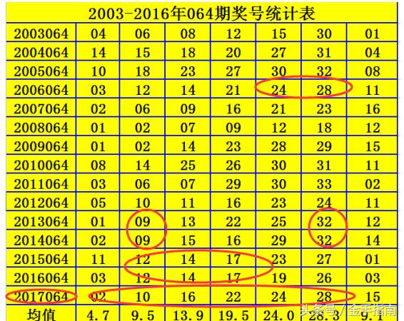 2019年双色球第87期开奖结果，幸运的数字与梦想成真的瞬间