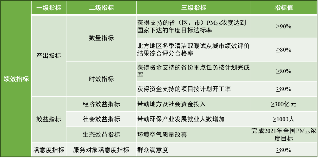 探索双色球复式投注的奥秘，精准计算与策略分析