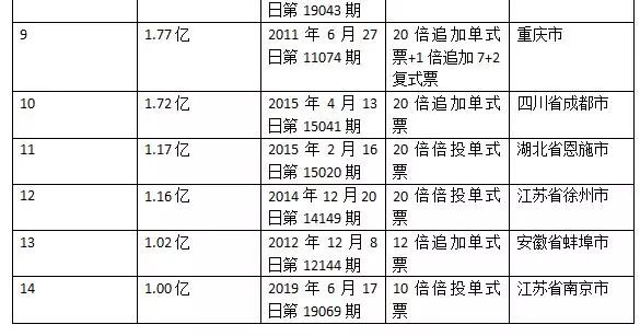 澳门最快最精准资料大全，深度解析与实用指南澳门最快最精准资料大全免费下载2024-旋风软件园