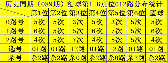 2019年双色球第73期开奖结果揭晓，幸运数字照亮梦想之光