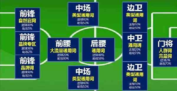 买足球的平台大观，从专业到便捷的全方位指南
