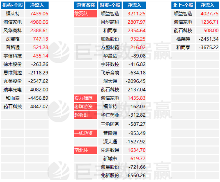 探索双色球停售的神秘时刻，揭秘截止时间