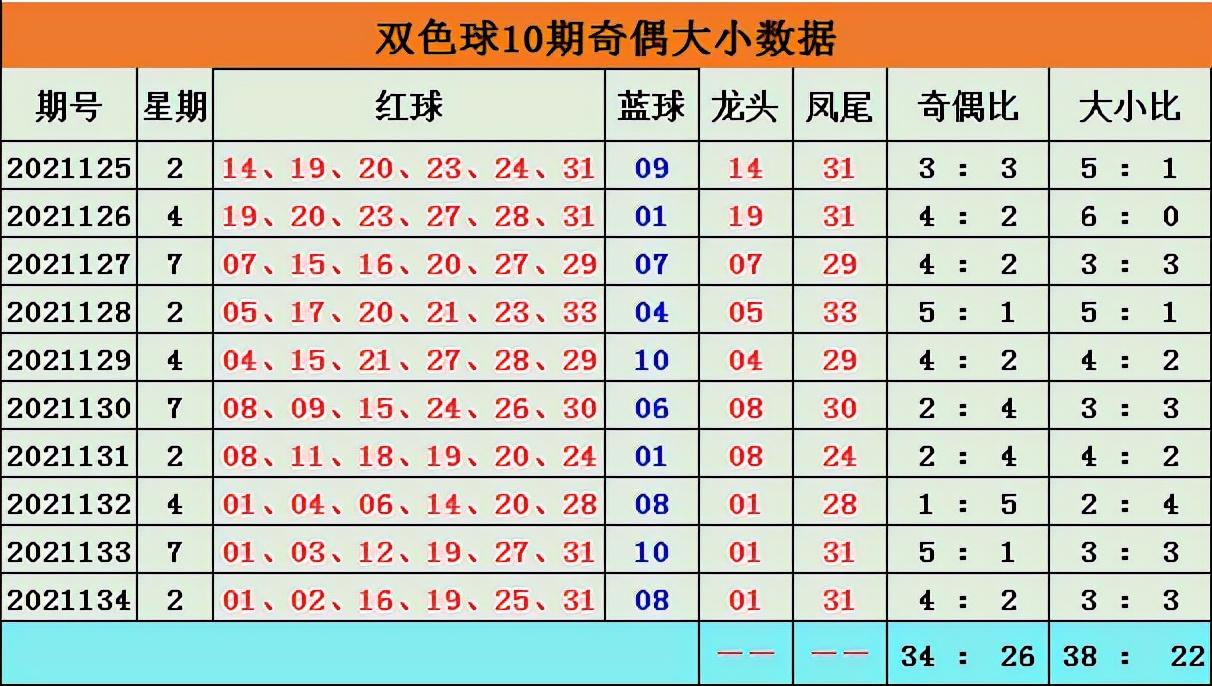 江西1068字深度解析，揭秘选5走势的奥秘