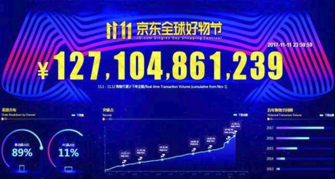 2035年澳门彩市新纪元，天天开好数的未来2025年新澳门天天开好彩大全