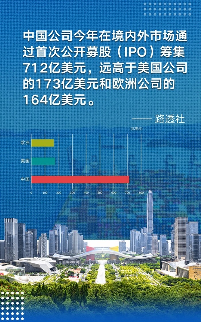 2035年澳门彩市新纪元,天天开好数的未来2025年新澳门天天开好彩大全
