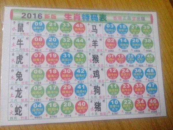 今晚六给彩,香港七十八的神秘魅力与期待香港今晚六给彩开奖结果七十八晒马汇