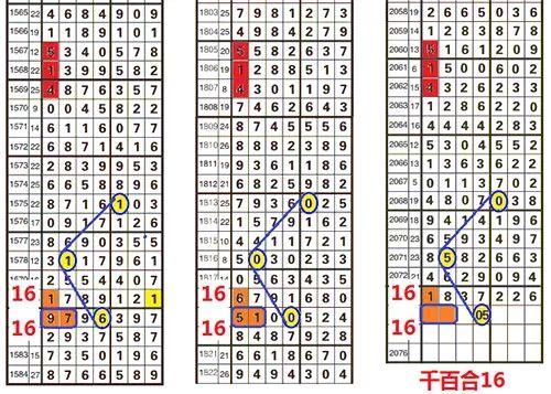 487王中王的传奇，鉄算盘开奖结果与P的神秘交织4887王中王鉄算盘开奖结果b+268222-最火手机站