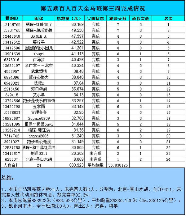 揭秘香港资料，二四六的奥秘与千附三险阻二四六香港资料期期准一