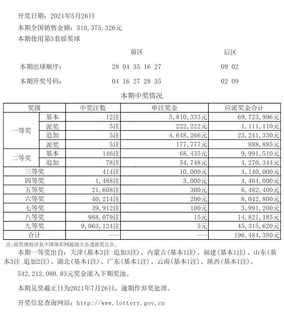 探索新澳六开彩，数字背后的奥秘与乐趣新澳六开彩开奖号码记录