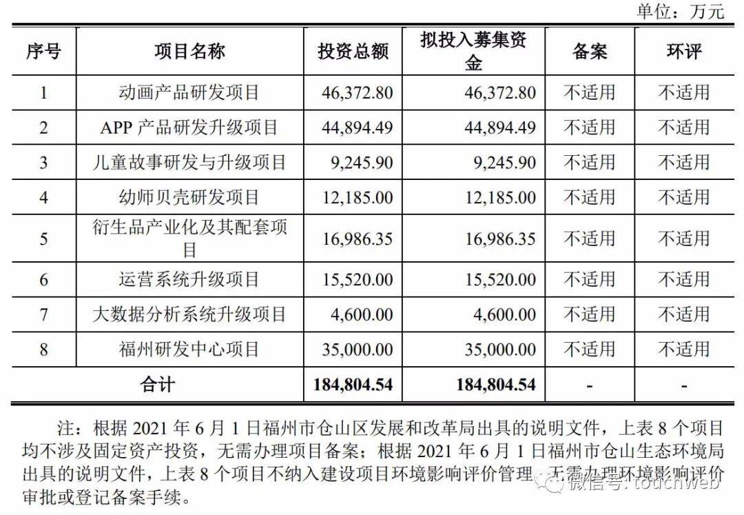 2046年新澳开结果查询表，未来教育评估的数字化革新新澳门开奖结果2020+开奖记录_