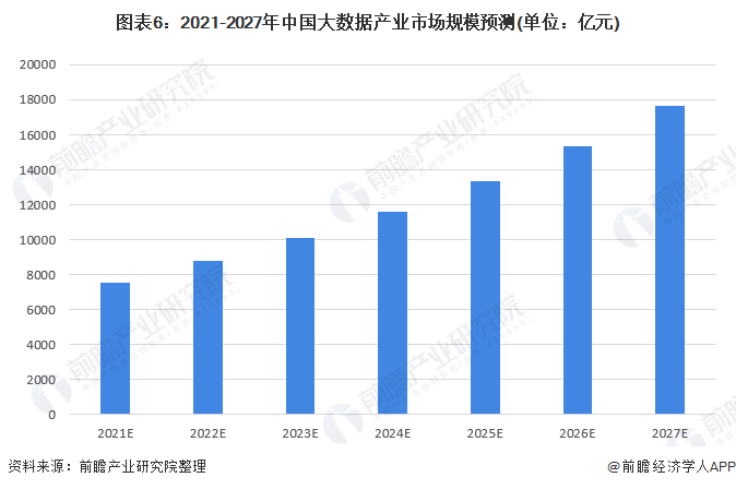 2035年澳门展望，资料与趋势的深度剖析2023年澳门资料澳门小日子
