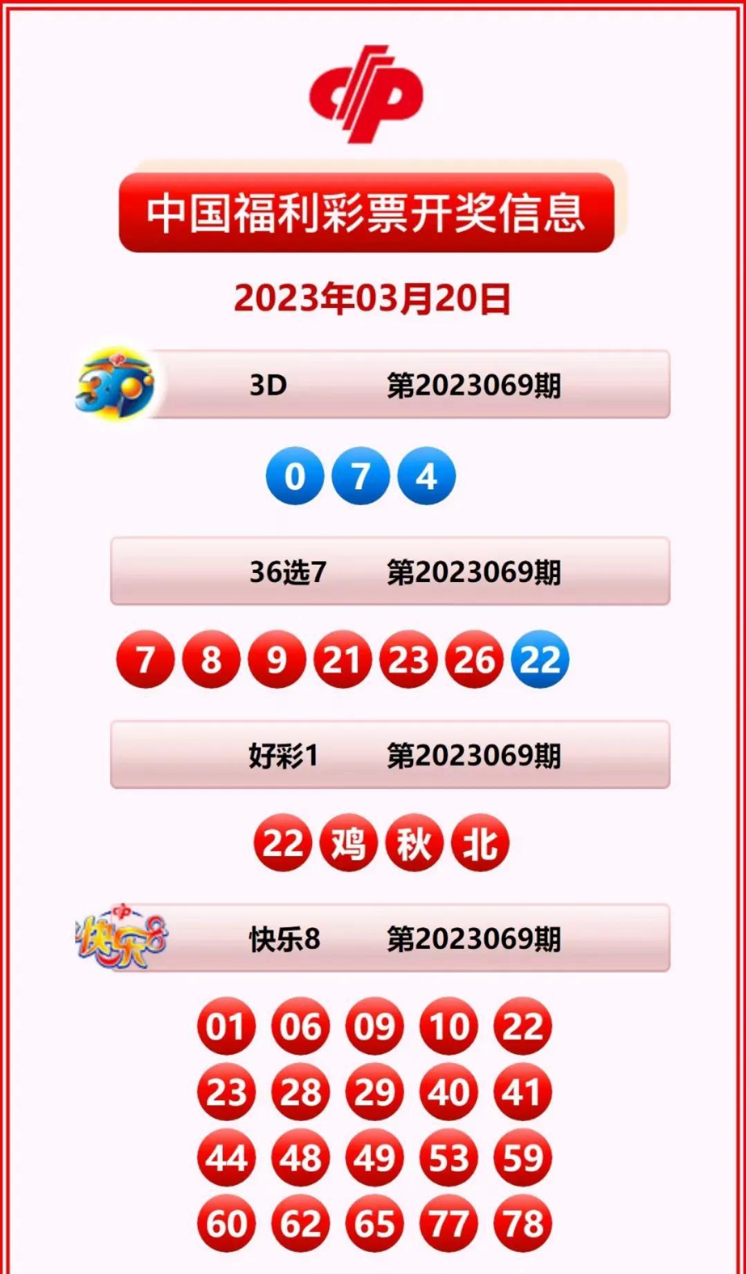 今晚香港开奖结果，揭秘彩票背后的故事与期待香港今晚开奖结果出来吗