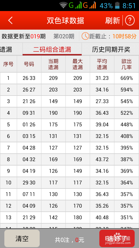澳门彩，揭秘新开奖号码的查询与解读新澳门彩开奖号码查询结果如何查询