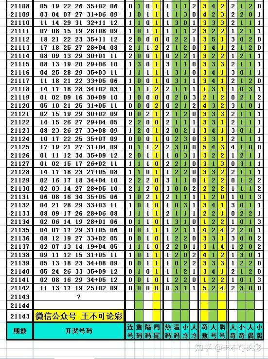 2049期新奥历史开奖记录，回顾与展望2024新奥历史开奖记录49期三中三