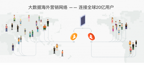 揭秘香港最准最快网站资料,信息时代的速度与精准