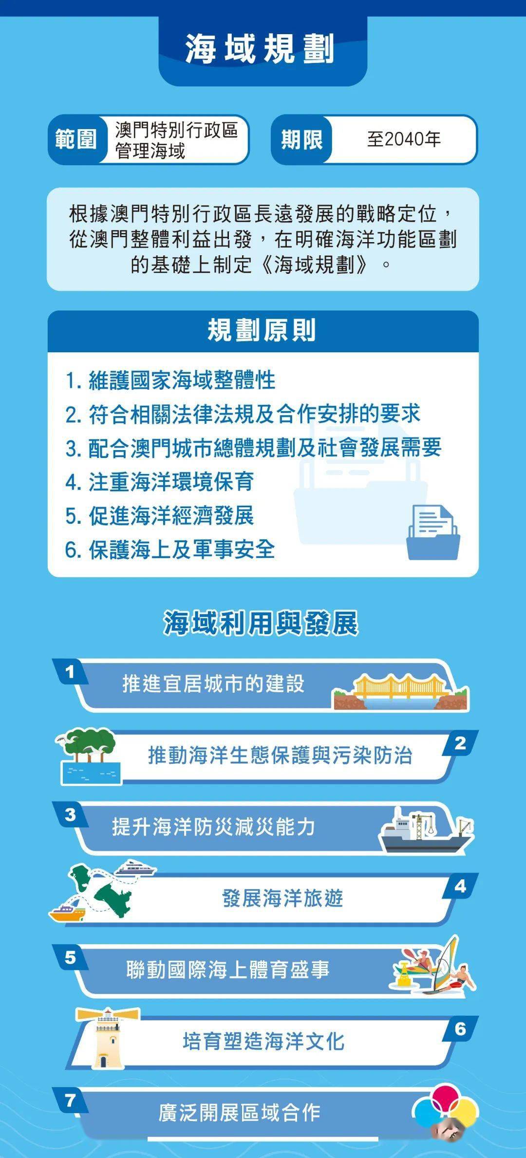 2035年，澳门资料娱乐的未来展望2023澳门正版资料完整版102