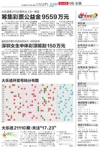 澳门彩开奖结果揭秘，一场数字与幸运的奇妙邃合2025澳门彩开奖结果是什么