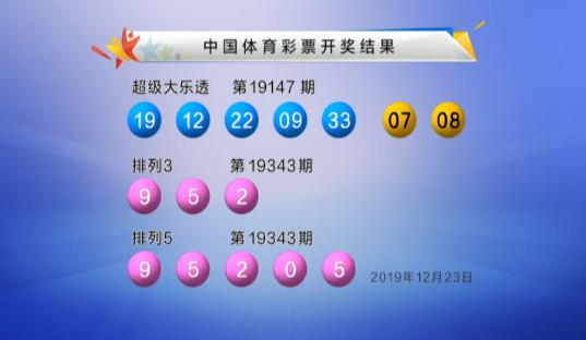 理性看待2018六开彩，从娱乐到责任2018六开彩开奖结果今天
