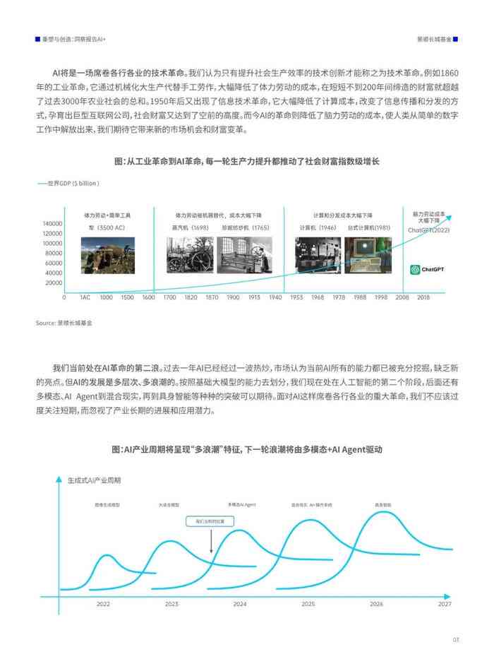 2046年，开启知识共享新纪元—全年免费正版资料的时代2024年正版资料全年免费特色亮点更新