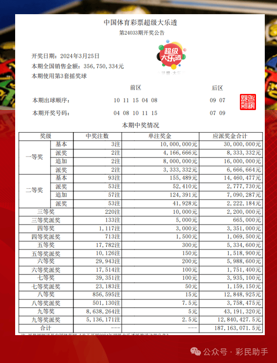 三期必出一期1期什么意思