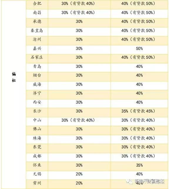 精准预测，揭秘三码中一的奥秘三码中一码精准24年79其