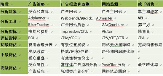 精准三肖预测，揭秘数字背后的科学逻辑精准三肖三期内必中的内容是什么