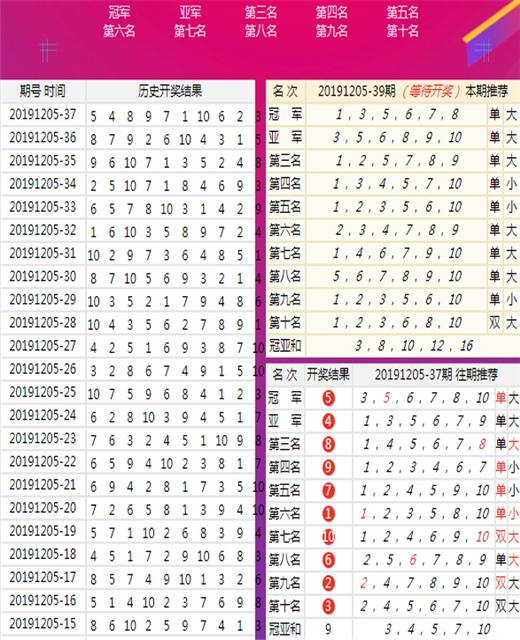 探索新澳历史的最新开奖结果，揭秘数字背后的故事新澳历史开奖最新结果查询表
