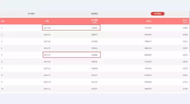 揭秘特马资料，精准预测的背后特马资料最准网站2024开奖