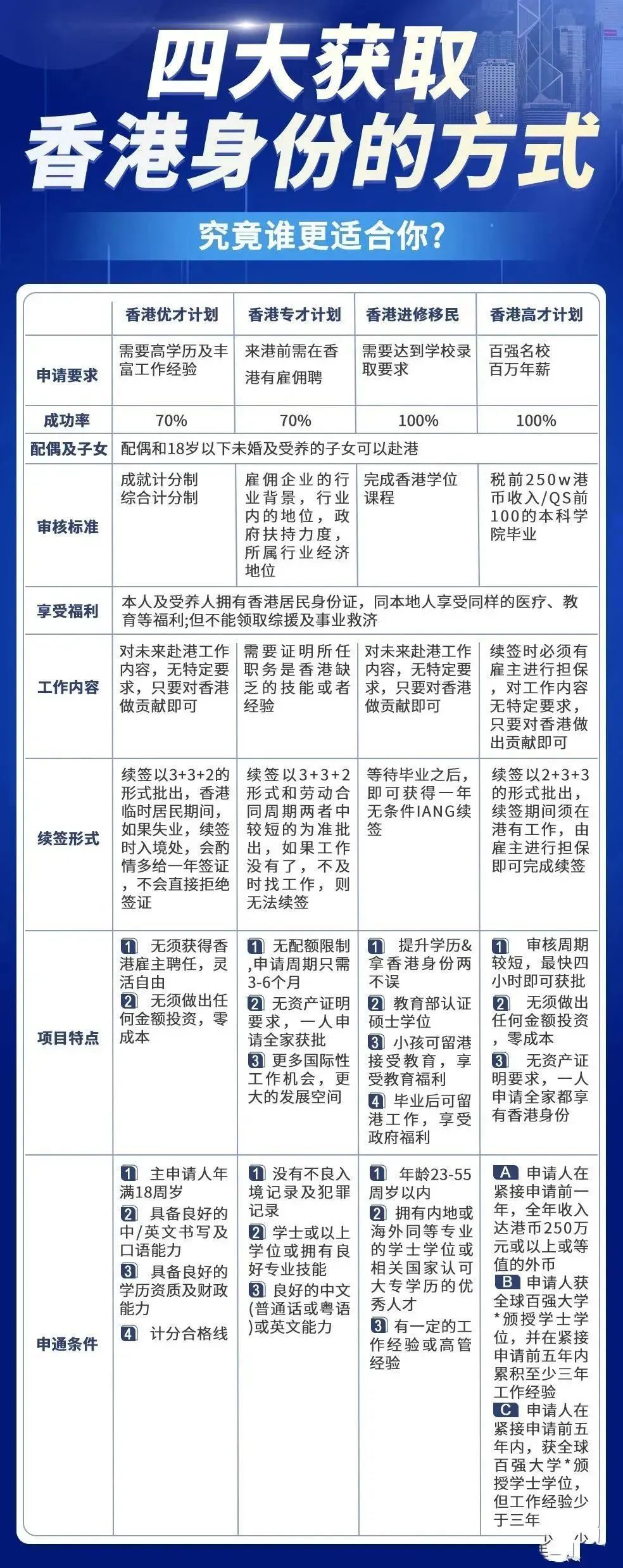 剩了一知半解的温情 第39页