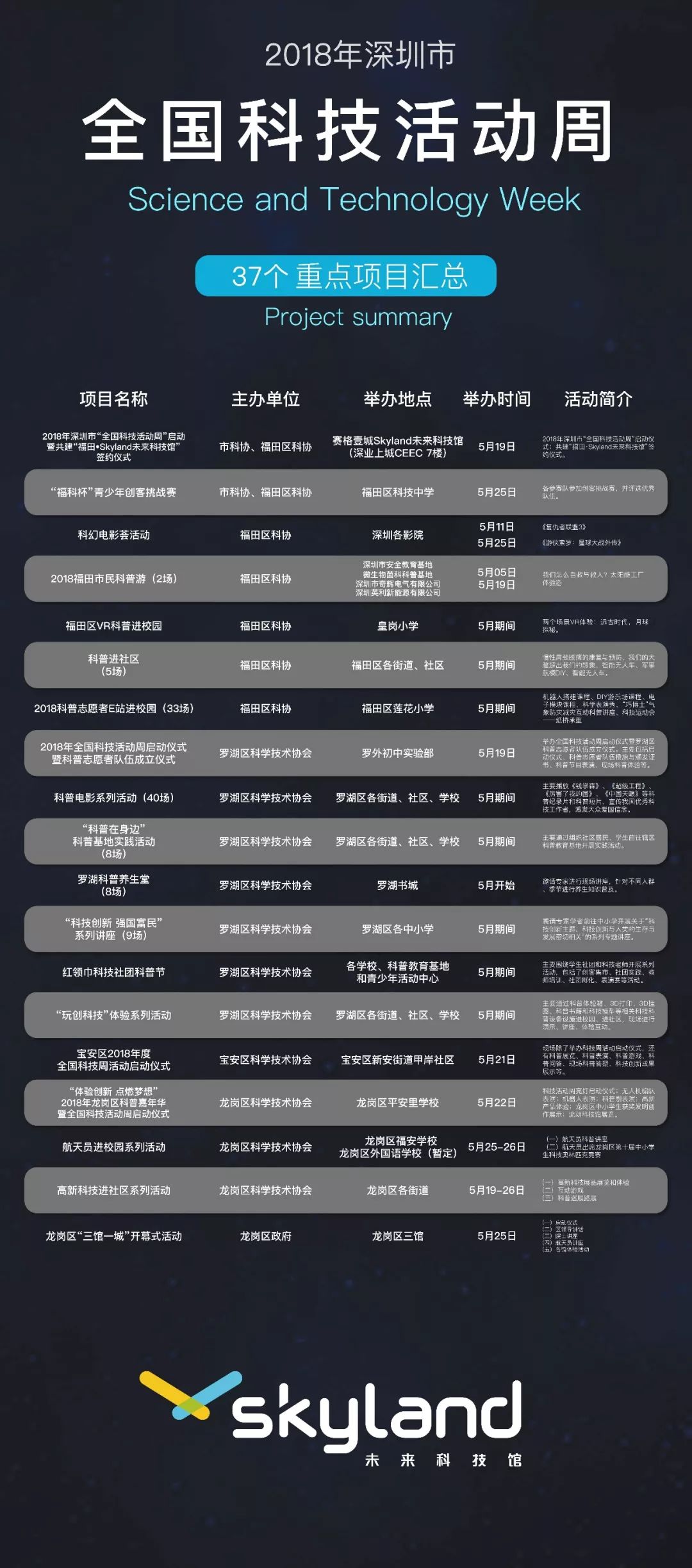 2043年，未来彩票的奇幻之旅—以澳门码为例2024澳门码今晚开奖结果出来了吗