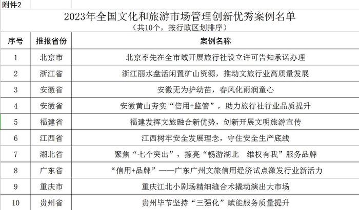 2043年,未来彩票的奇幻之旅—以澳门码为例2024澳门码今晚开奖结果出来了吗