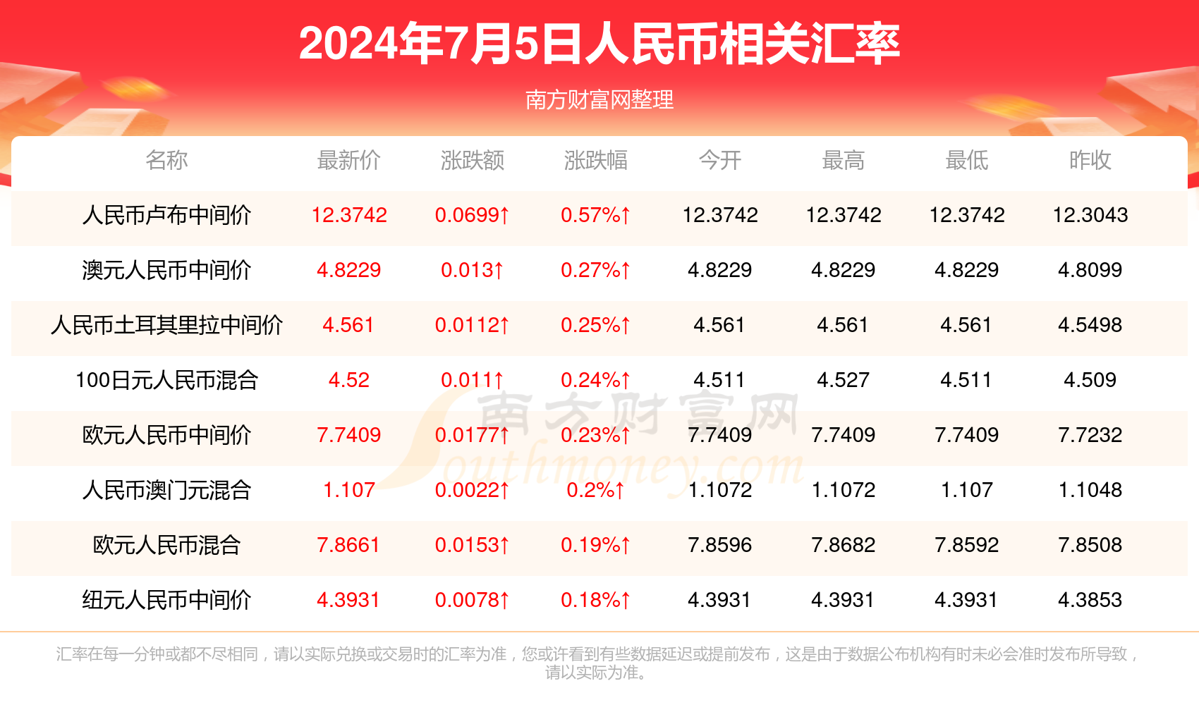 澳门今晚开奖揭秘，新澳门的幸运时刻新澳门今晚开奖结果开奖记录澳门开奖记录查询